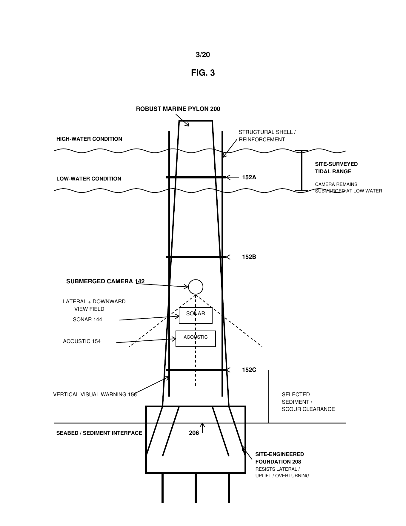Patent-style drawing of a site-engineered PredatorShield marine pylon showing tidal range, submerged camera, three electromagnetic deterrence zones, acoustic and sonar elements, vertical warning elements, and a robust seabed foundation.
